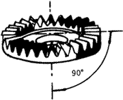 齒輪基本術語錐齒輪、準雙曲面齒輪及其齒輪副