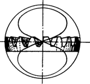 齒輪基本術語錐齒輪、準雙曲面齒輪及其齒輪副