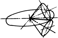齒輪基本術語錐齒輪、準雙曲面齒輪及其齒輪副