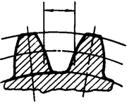 齒輪基本術語錐齒輪、準雙曲面齒輪及其齒輪副