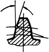 齒輪基本術語錐齒輪、準雙曲面齒輪及其齒輪副