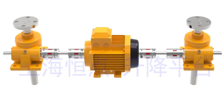 SWL系列直線型升降平台，電機居中實物圖